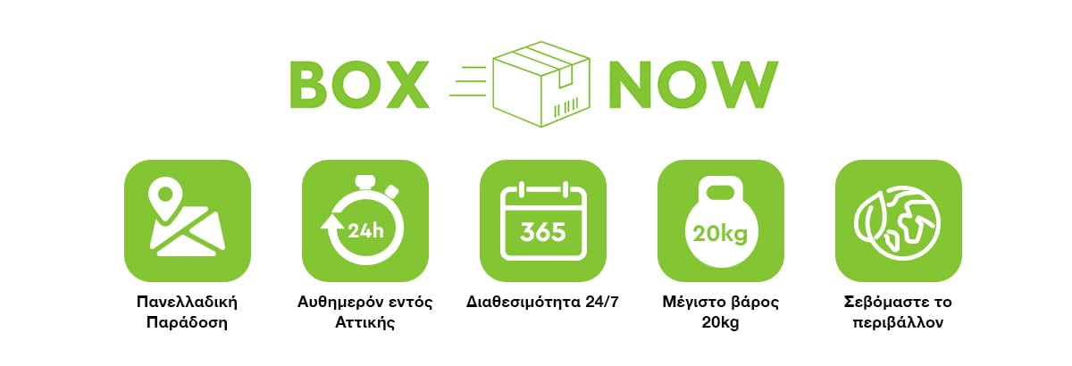 Οδηγίες Χρήσης BoxNow για αρχάριους - Αναλυτικά Βήματα
